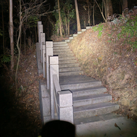 Convoy H1 Flashlight Cree XML2 Headlamp 18650 Flash Light Mini Torch Head Light Camping High Powerful Lamp Latarka