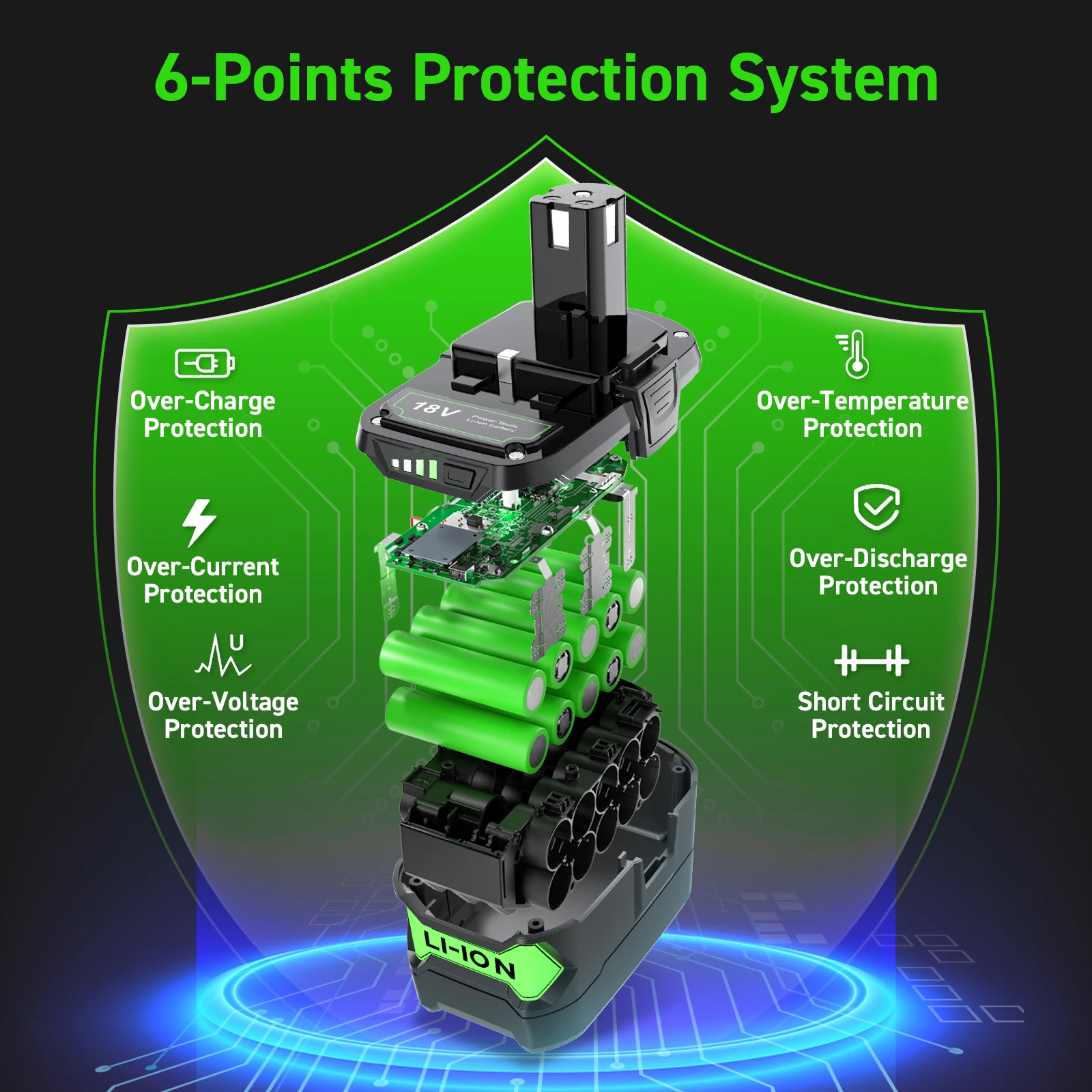 9ah original 18v für ryobi p108 Batterie wechsel Li-Ionen-Akku p108 p102 p103 p104 p107 bpl1820 rb18l50 Elektro werkzeug batterie