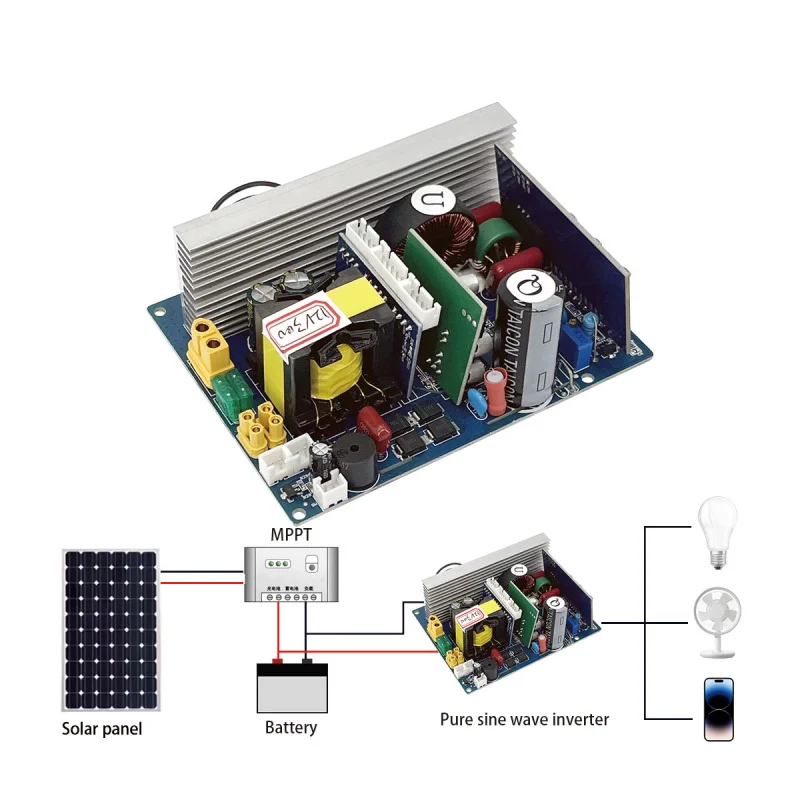 inverter main board 300W 12V 24V to 220V 50Hz 60Hz Lithium battery outdoor energy storage power supply