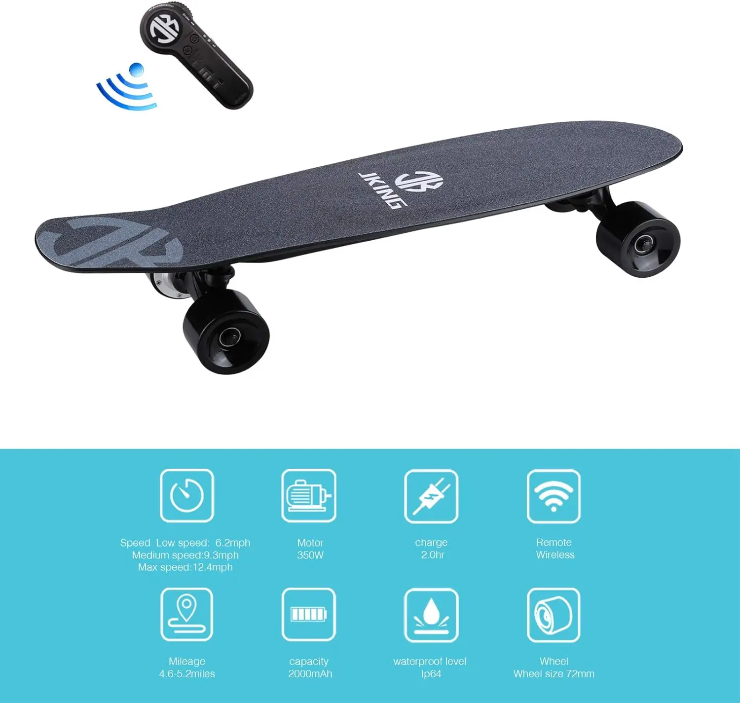 Skateboard Electric Longboard with Remote Control Electric Skateboard,350W Hub-Motor,12.4 MPH Top Speed,5.2 Miles Range