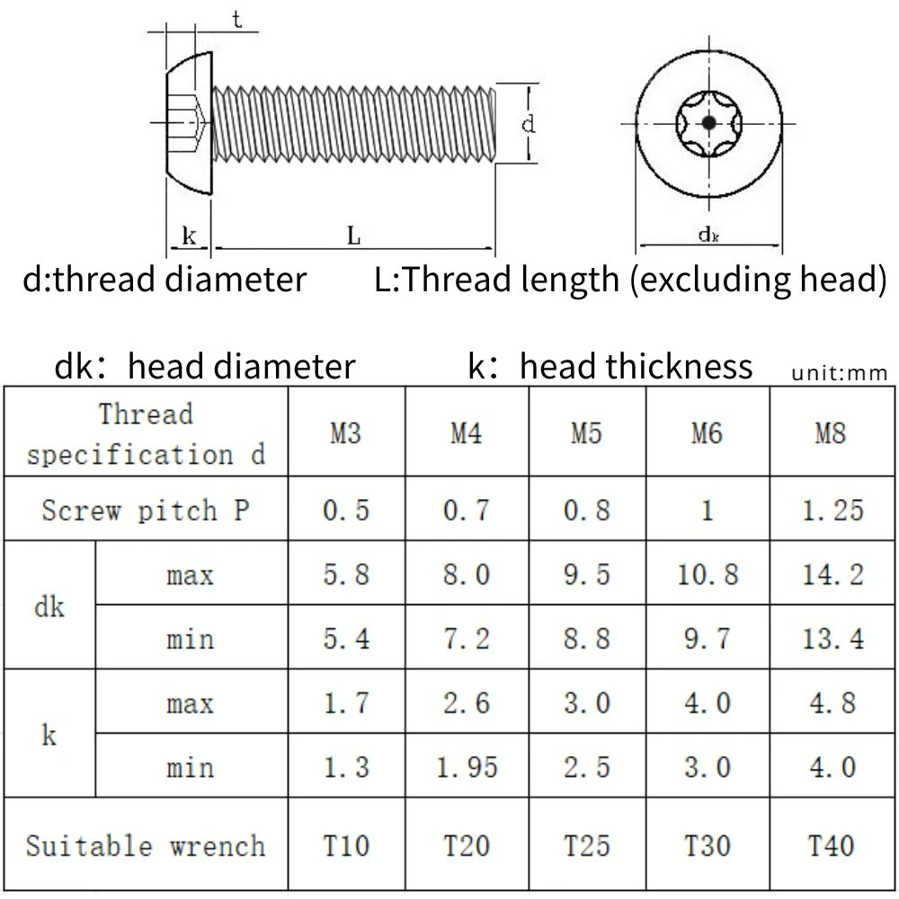 Sechs Lappen-Torx-Knopf aus Edelstahl 304, runder Kopf mit Stift, Diebstahlschutz, manipulationssicher, Sicherheitsbolzen, Schraube M3, M4, M5, M6, M8, M10, M12 – Detail 1
