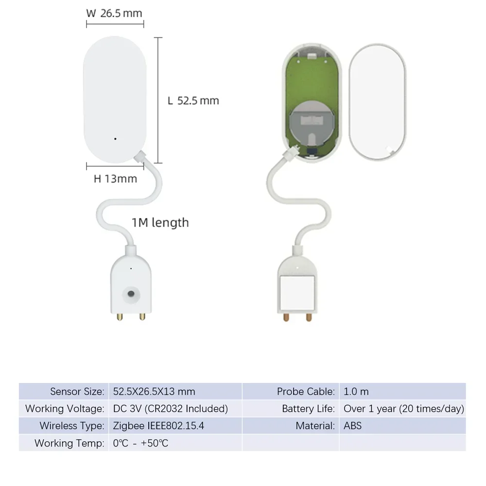 Tuya Zigbee Water Sensor น้ํารั่วเครื่องตรวจจับเซนเซอร์ป้องกันน้ํารั่วสําหรับ Smart Home var tuya Smart Life Google Home