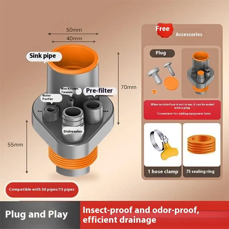 

Универсальное уплотнительное кольцо 5 в 1, адаптер для сливной трубы для раковины, многофункциональный адаптер против запаха, кухонная раковина, канализационная ветка