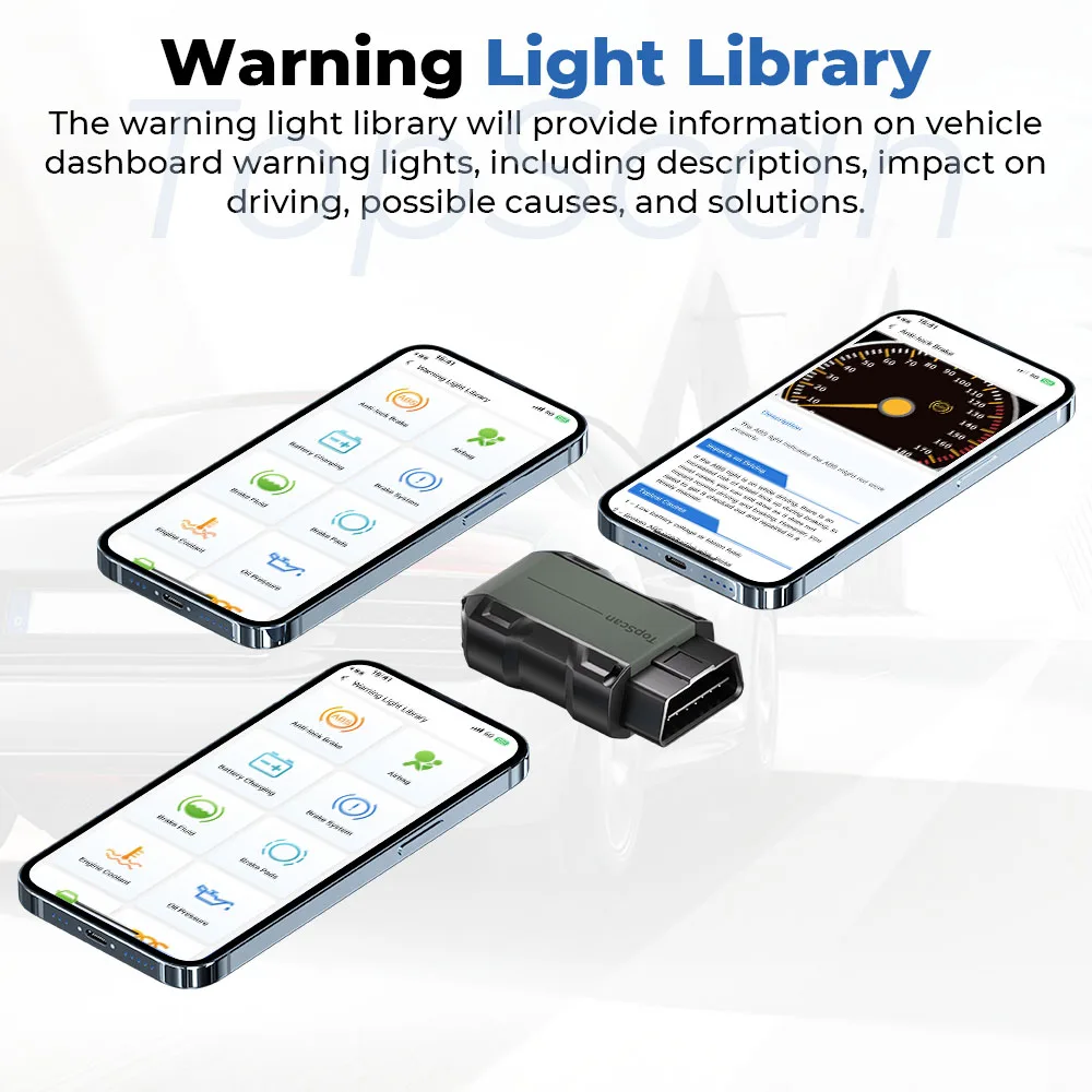 Topscan Pro OBD2 Двунаправленное управление Полная диагностика системы 60+ брендов 13 функция сброса Автомобильный диагностический инструмент сканирования