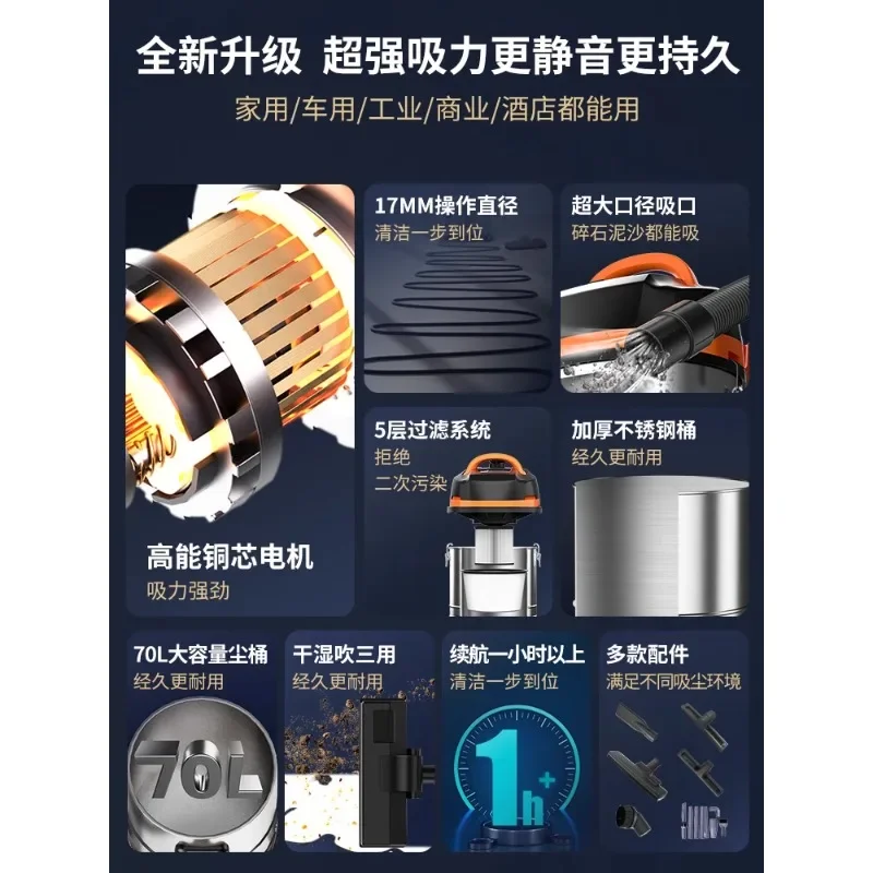 Industrial powerful vacuum cleaner, large suction household car, small reclamation beauty seam high-power