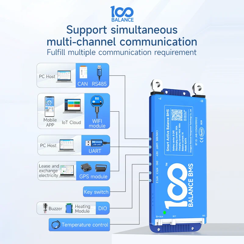 DALY 100 BALANCE BMS 4S 8S 12S 13S 14S 16S 17S 20S 24S Bluetooth balance UART CANBUS RS485 40A 60A 100A 150A lifepo4 li-ion lto