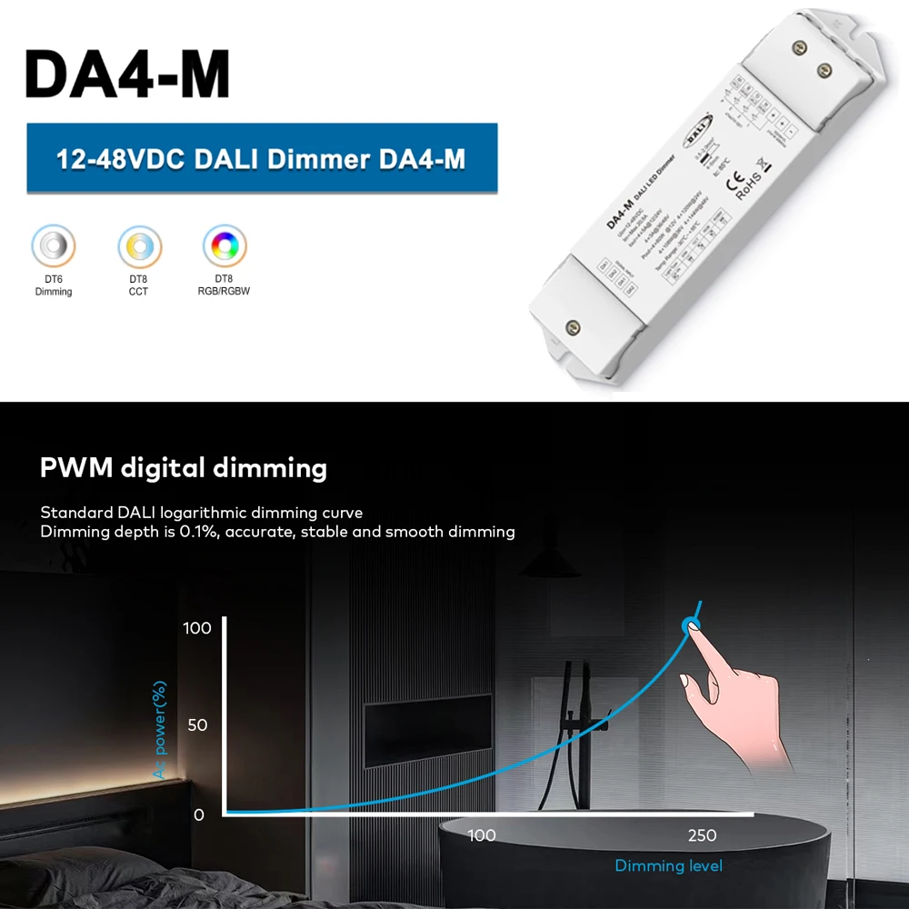 DALI LED Dimmer KIT DC 12V 24V LED Controller DT6 DT8 PWM Digital Dimming DALI Touch Panel Master For DIM CCT RGB RGBW LED Strip