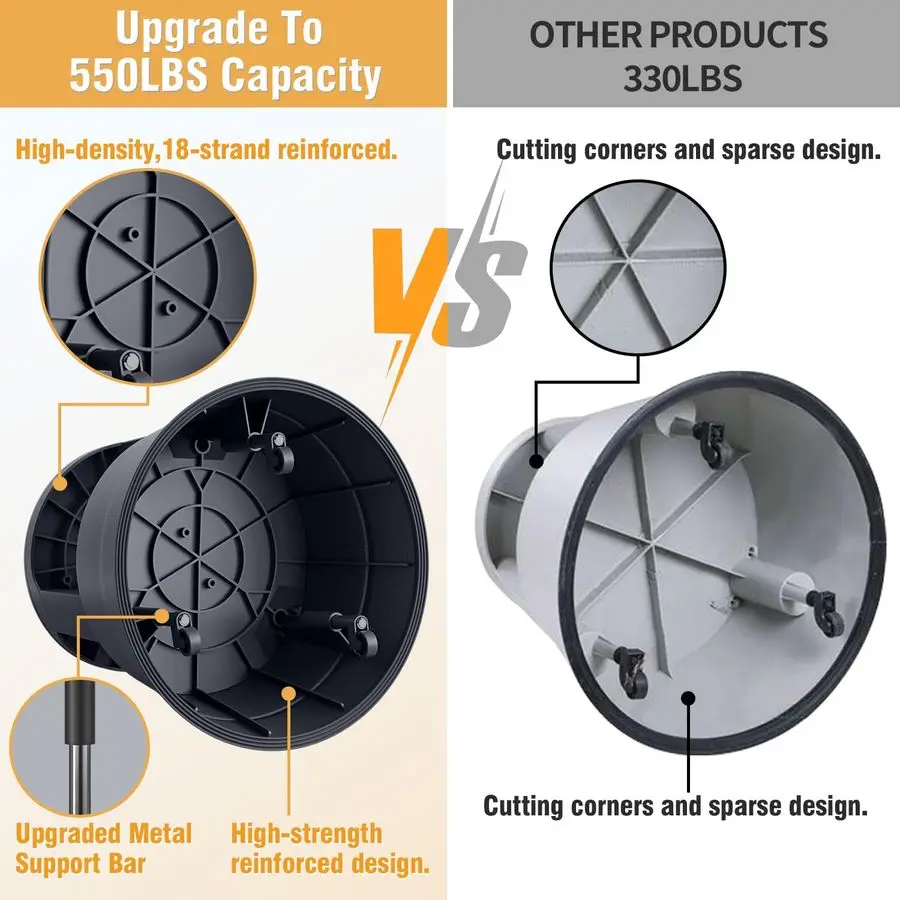 مقعد متدحرج بعجلات، سعة 550 رطل، عجلات قابلة للسحب بمنصة غير قابلة للانزلاق، مقعد دائري عالي التحمل للمكتبة، مجموعة