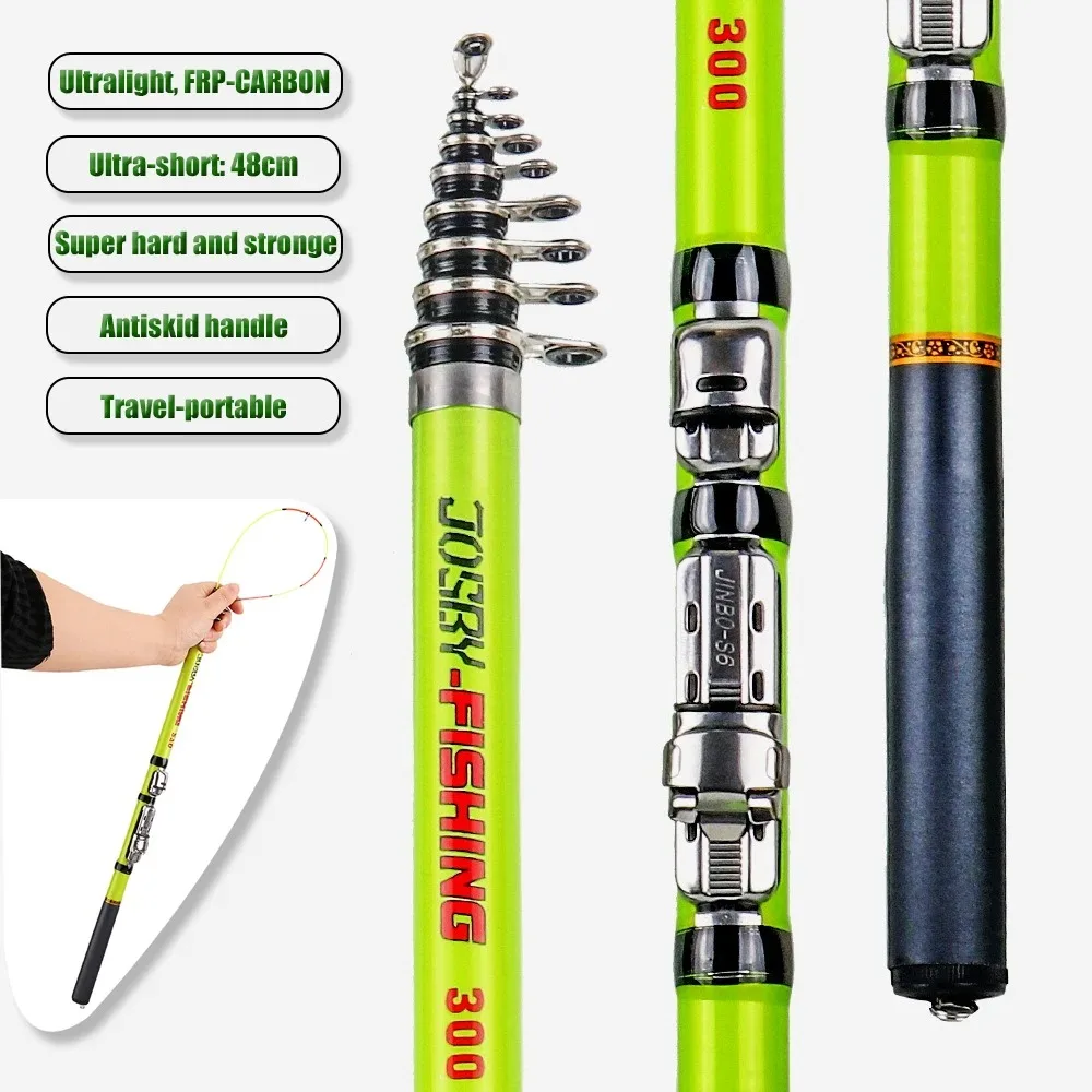 1.5M 1.8M 2.1M 2.4M…