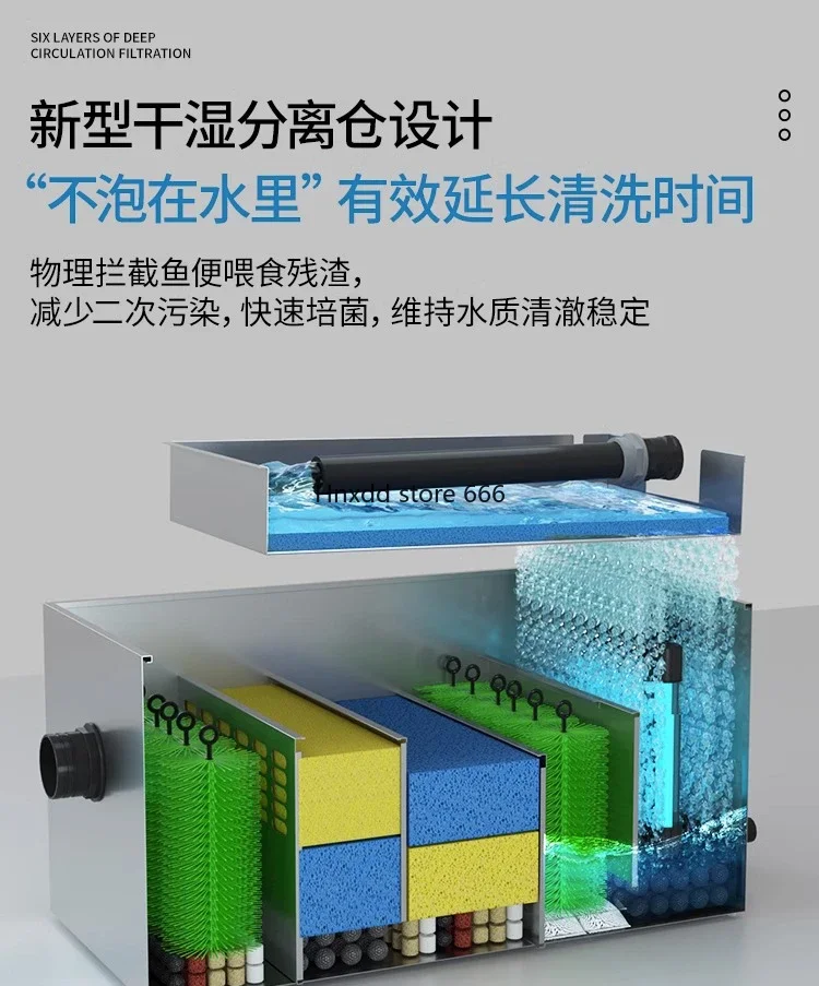 Fish pond filter water circulation system fish water purification equipment filter device box