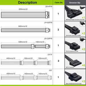 9 Main Sales Source 750W - №9