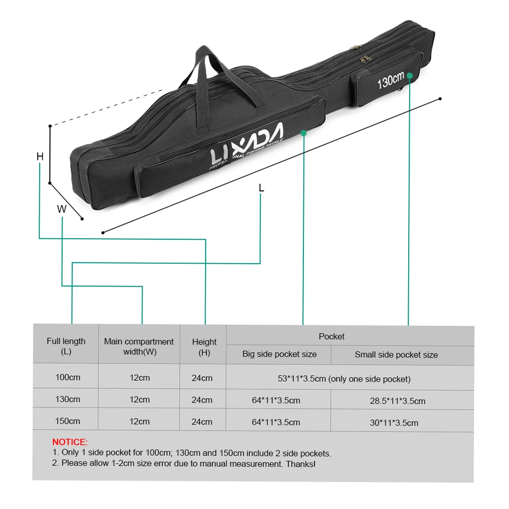 Thumbnail 4 - #80 Latest Fishing Reel Cases Offers