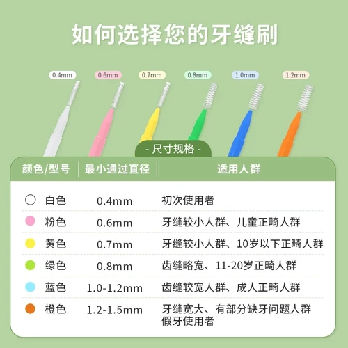 Imagen 2 del producto Limpiadores interdentales de hilo Dental en forma de I, cepillo de dientes de ortodoncia, herramientas de cuidado bucal para principiantes, 30 unids/lote por caja