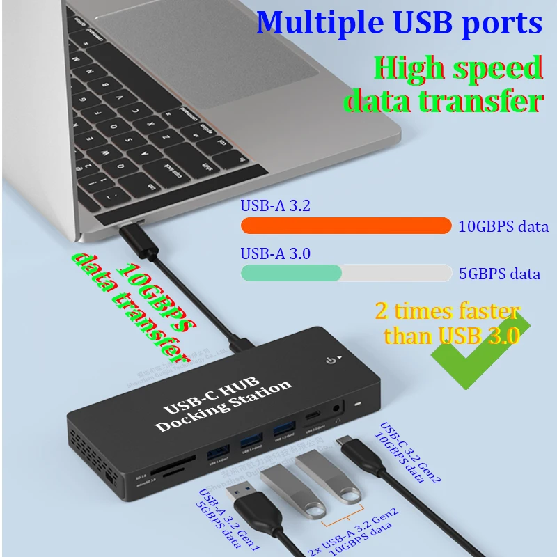 Imagem -03 - Mst Hub Usb 3.2 Gen2 10gbps Data Thunderbolt Dock 2x Hdmi Display 8k 30hz Acessórios para Laptop para Macbook Pro Air Dell Lenovo hp Asus Huawei Acer Samsung Xiaomi Microsoft Surface Msi Steam Deck Rog Ally Iphone15 ip