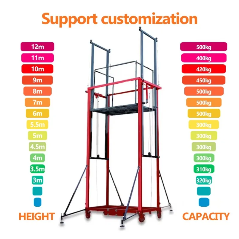 

【Best-selling】3-12m Mobile Electric Lifting Scaffold Remote Control Outdoor Elevator Lifting Scaffold Electric