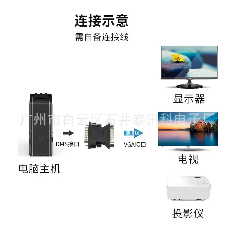 D-Sub 마더 보드 변환기, 문구 디스플레이 카드, VGA 디스플레이 변환기, DMS59 VGA 어댑터, 59 핀