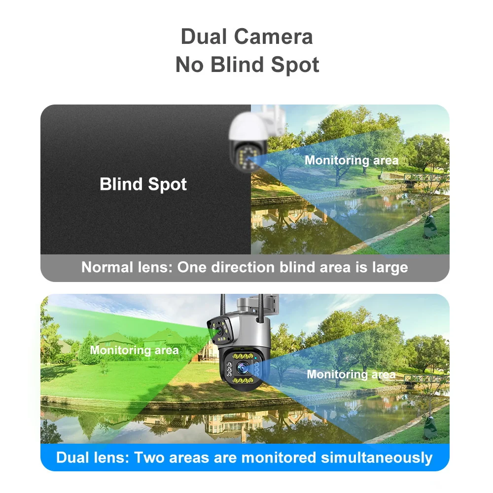 4MP 4G SIM card dual lens PTZ camera dual screen AI human tracking WIFI security closed-circuit television monitoring IP camera