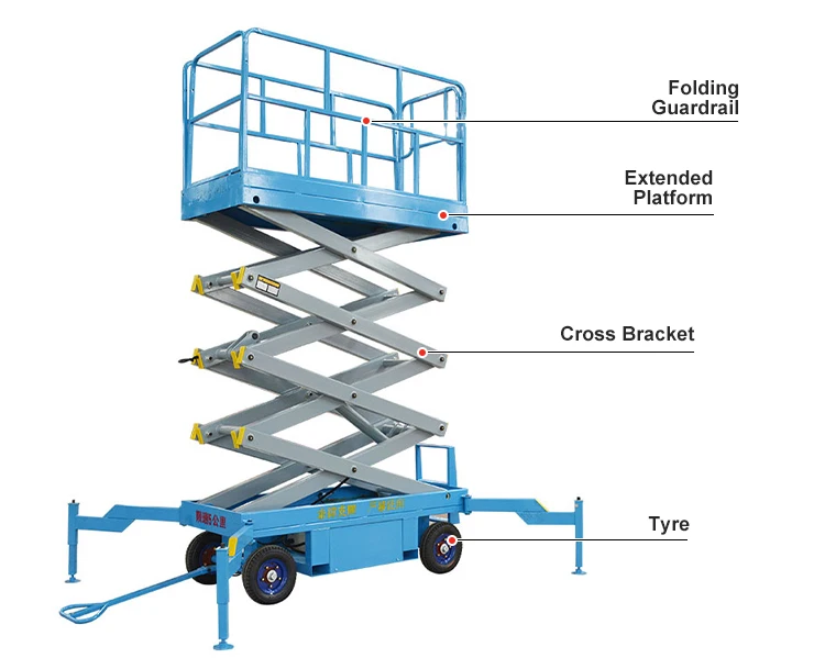 YG مقص هيدروليكي كهربائي صغير محمول منصة رفع مقطورة جوية متنقلة جديدة