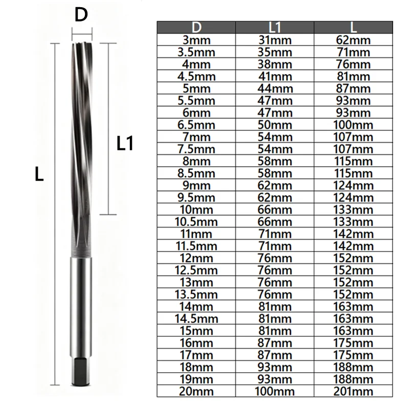 H7 HSS Spiral Groove Hand Reamer 3-20mm, Square Handle Hand Reamer, Used for Carbon Steel, Copper Aluminum Metal Cutting Tools