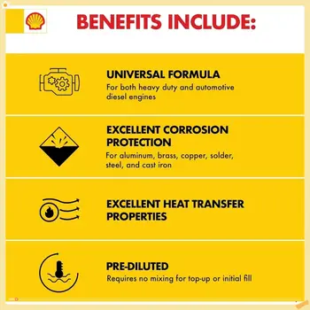 10 best sales płyn niezamarzający do samochodu - №2