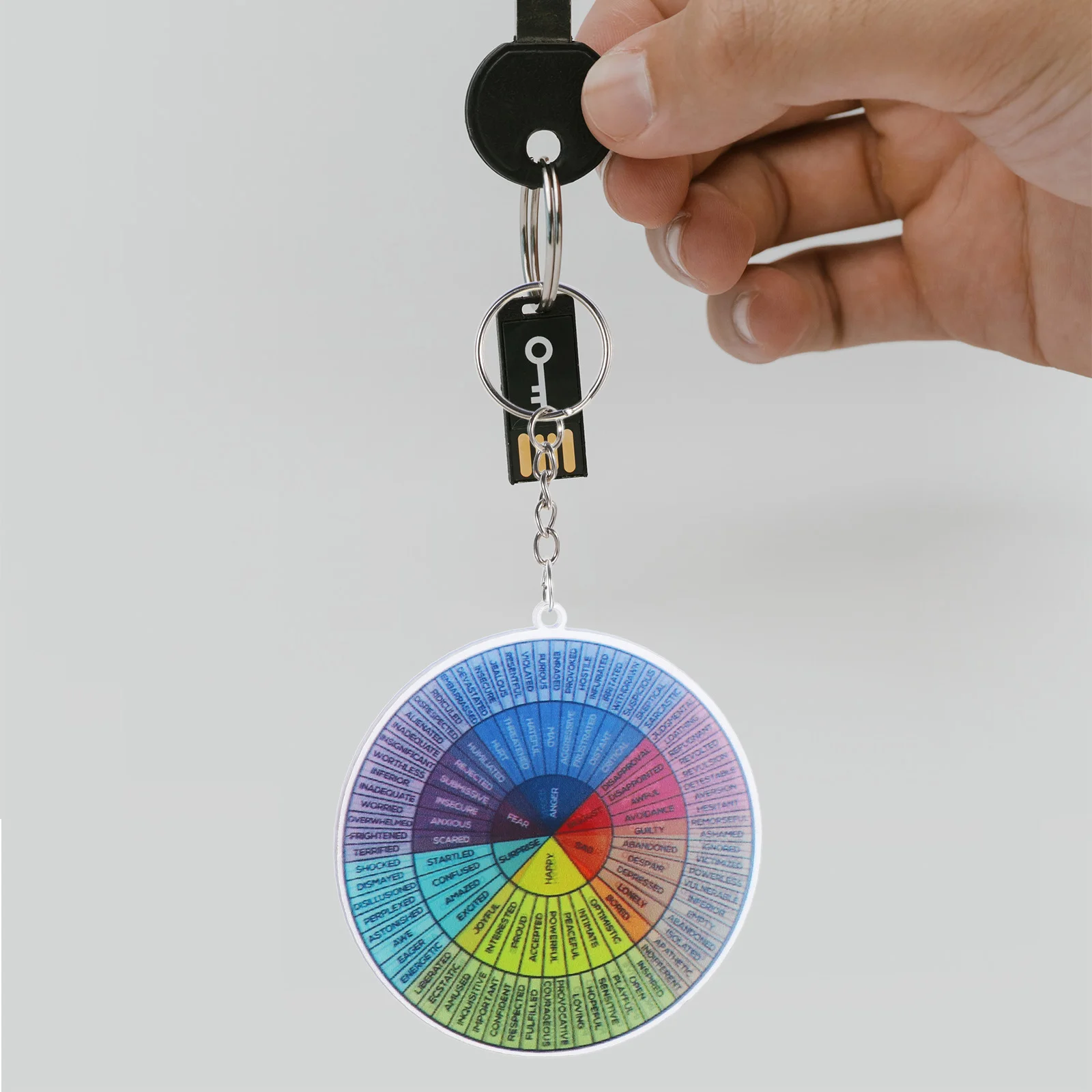 Points Psychological Emotional Key of The Lid Feelings Wheel Keychain Round Heart