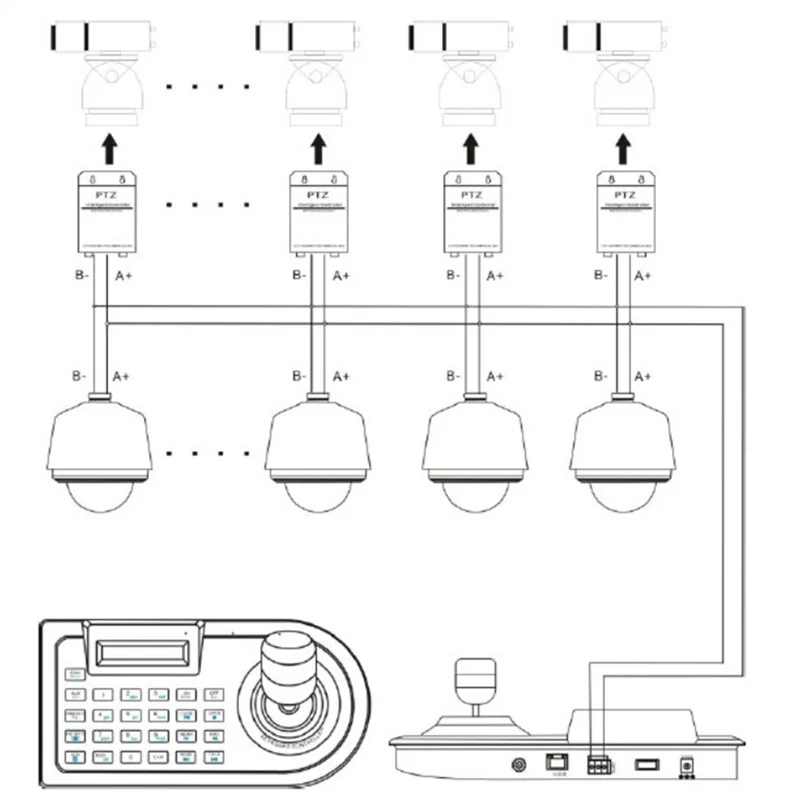 Imagem -06 - Axis Joystick Cctv Teclado Controlador Teclado para Ahd Segurança Ptz Velocidade Câmera Decodificador Dvr Nvr Pelco Rs485 Plug ue 3d