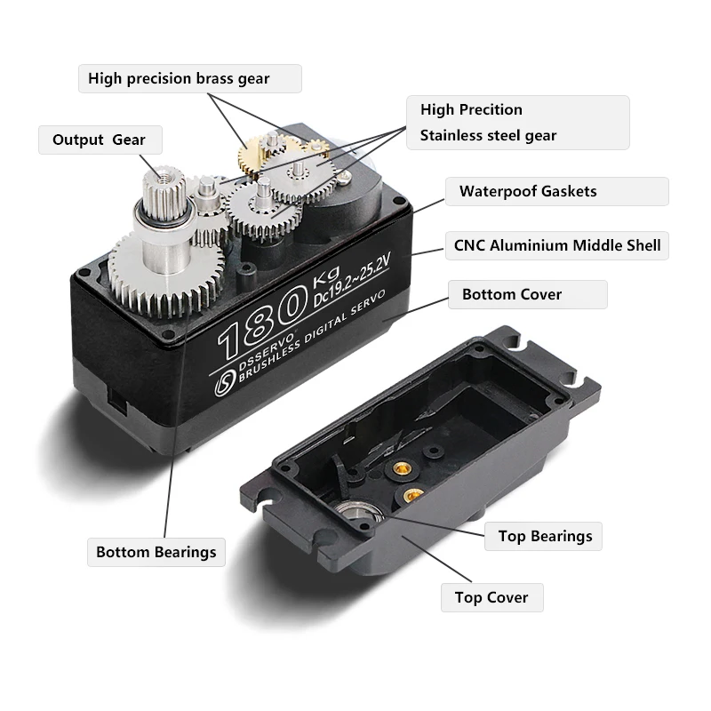 Dssservo BLS51180 24V HV หุ่นยนต์เซอร์โว180kg เซอร์โวดิจิตอลสำหรับเกียร์โลหะไร้แปรง180/270องศาสำหรับรถยนต์ Redcat Hpi Baja 5B SS RC