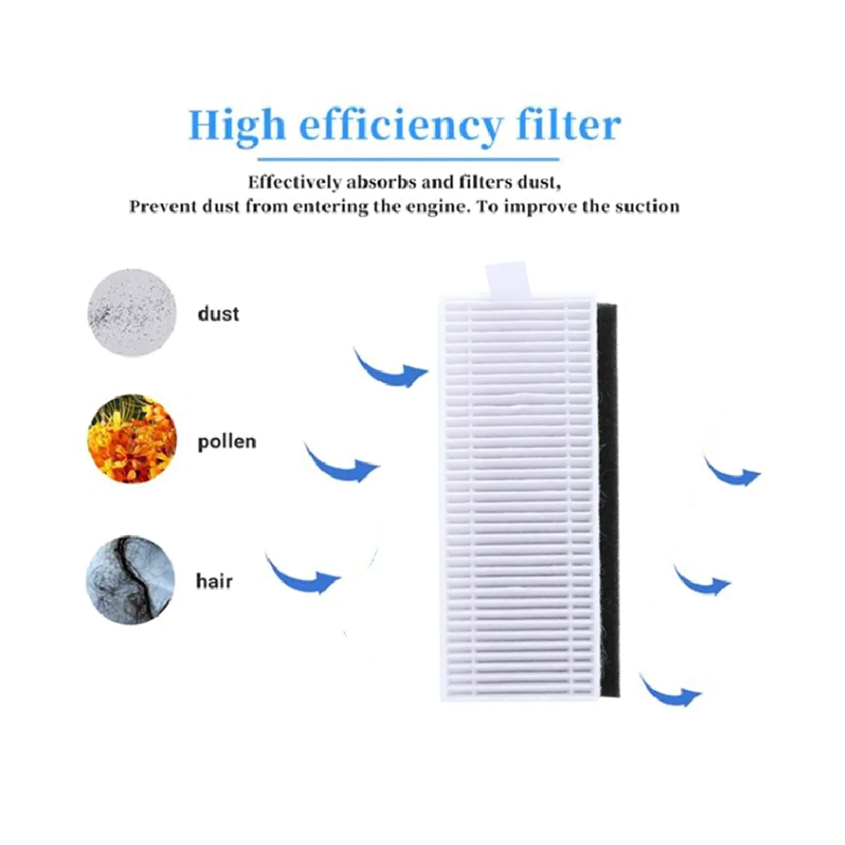 For Deebot N9+ Acce… - image