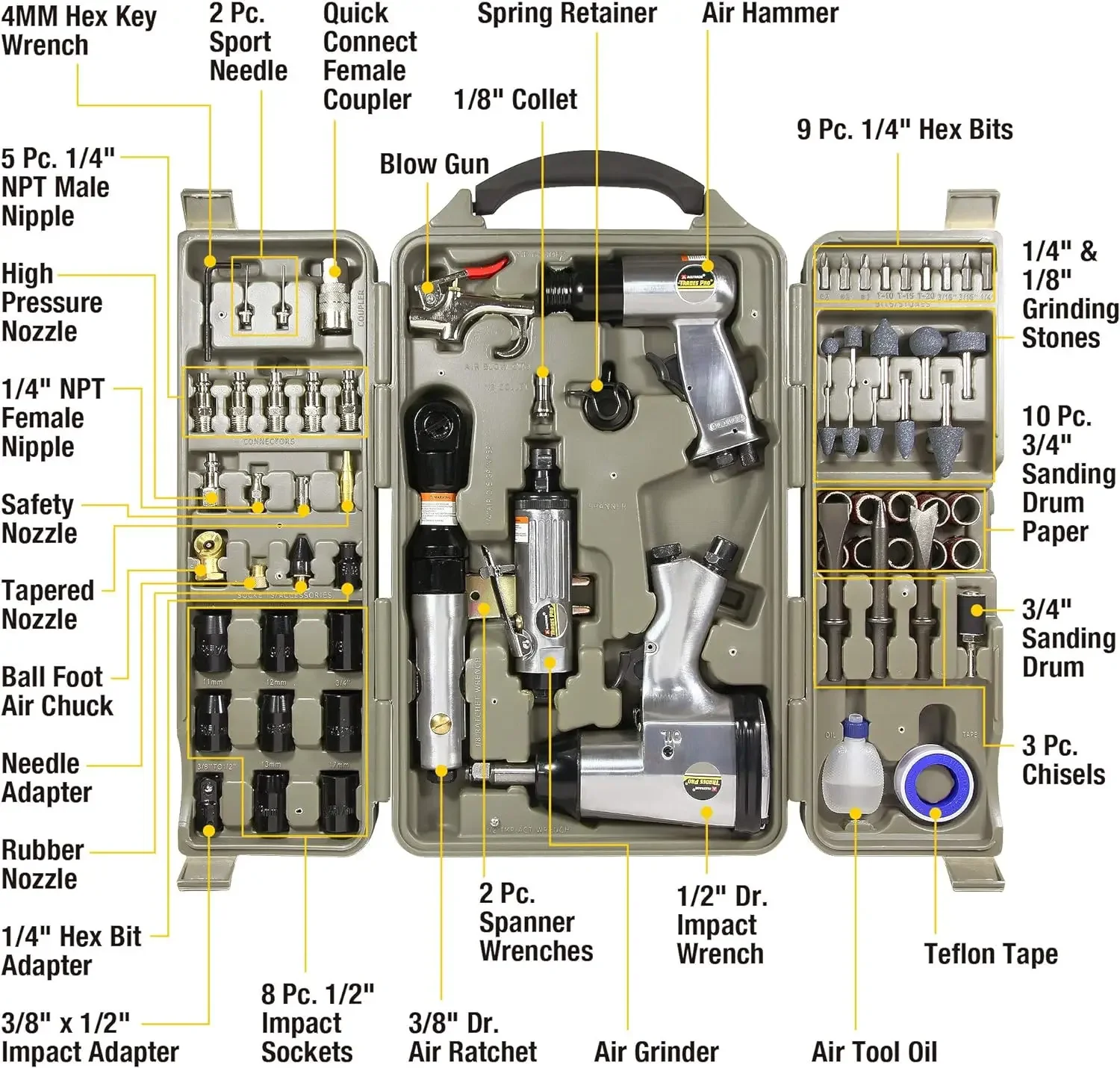 Trades Pro Air Tool and Accessories Kit, 71 Piece, Impact Wrench,  Ratchet, Die Grinder, e Hammer,