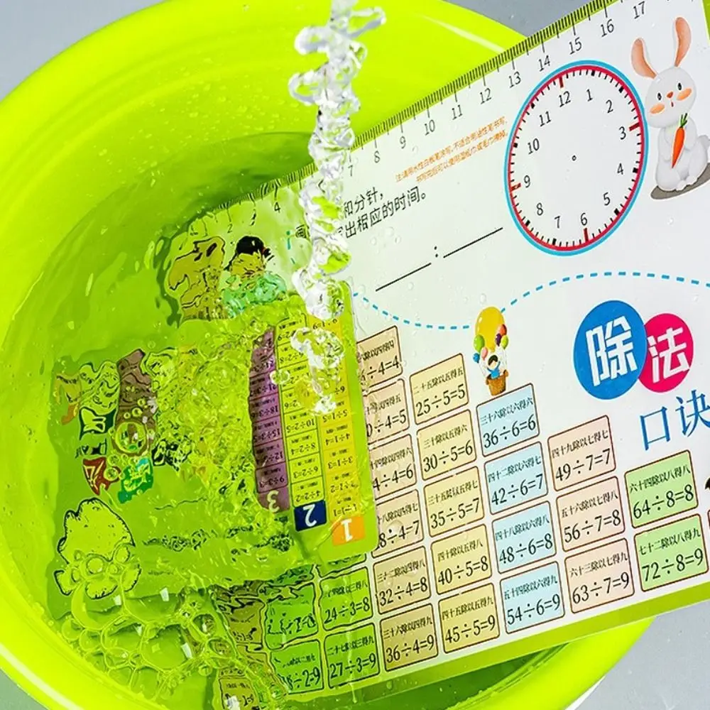 Math Arithmetic for Children Digital Decomposition Education Arithmetic Table Quick Calculation Arithmetic