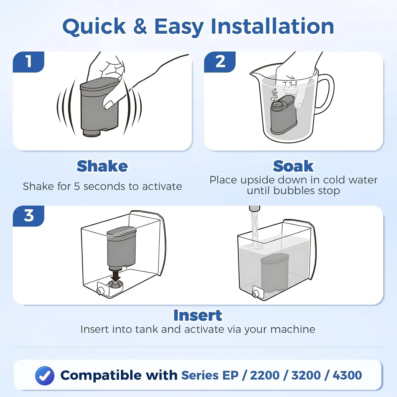 AquaClean Filter Compatible with Philips Coffee Machines CA6903/10 Water Filter for EP1220/2230/3241, Series 1200/2200/3200/5400 view 3
