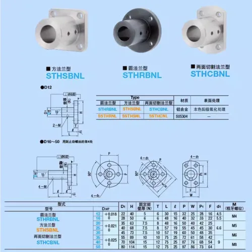 Imagen 2 del producto Soporte de eje guía de alargamiento, brida Circular, fijación óptica plana, diámetro del orificio del asiento, 12mm, 16mm, 20mm, 25mm, 30mm, 1 Uds.