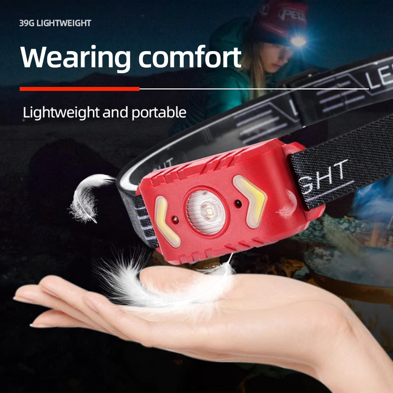 New Sensor LED Headlamps COB Mini Portable USB Rechargeable Waterproof Fishing Work Light Outdoor Head Lamp Work Flashlight