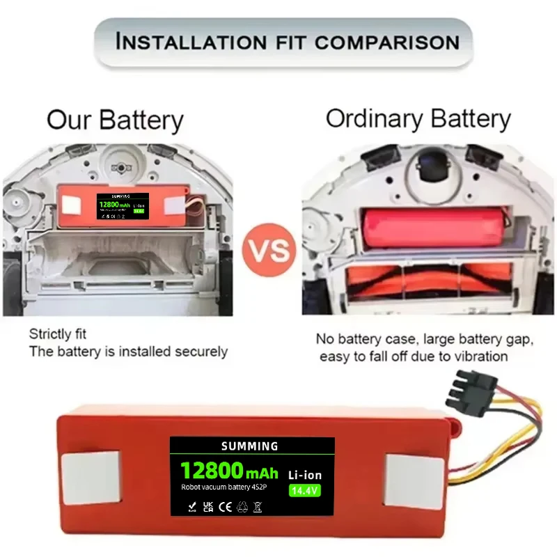 Adecuado para robot de barrido doméstico Xiaomi, batería de litio de 14,4 V adecuada para Xiaomi S51 S52 S55 S60 S65 S50 S51 S5 MAX S6