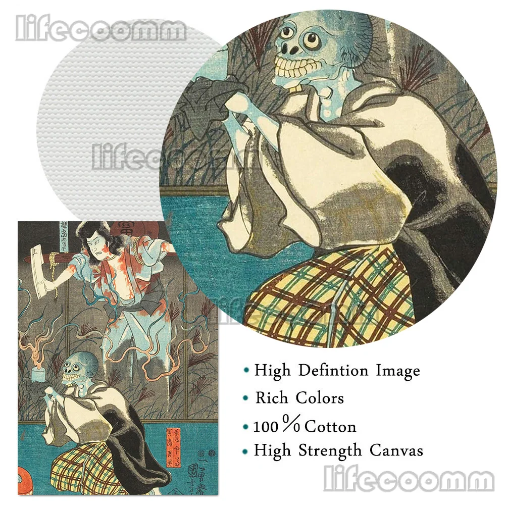 Horror Ghost Japan Dark Folklore Vintage Wall Art Canvas Painting,Fantasy Antique Ukiyo-E Poster And Print Home Decor Unframed