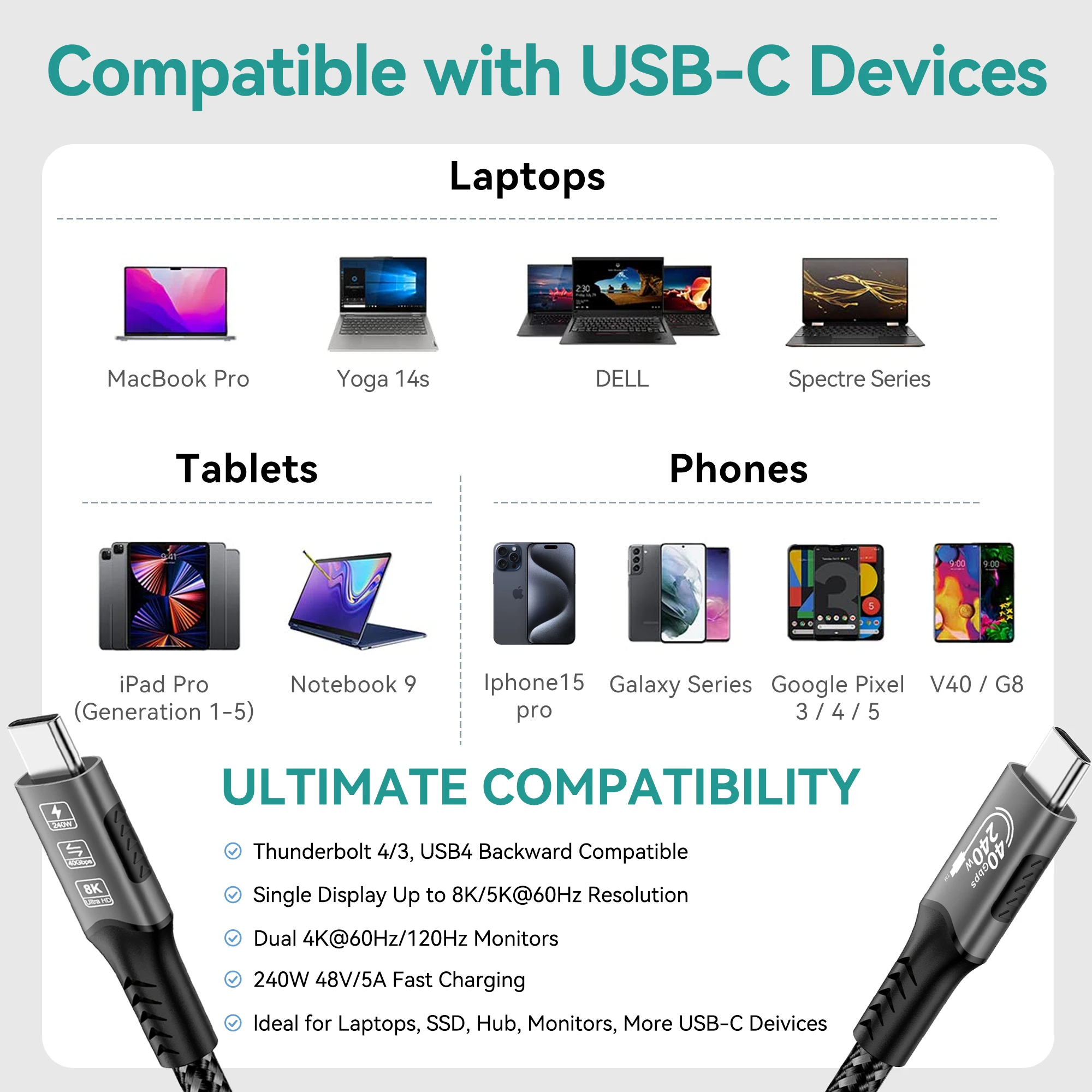 Kabel USB4 40Gbps 48V 240W, kabel Transfer Data untuk laptop Thunderbolt 4 Tipe C Thunderbolt3 USB C ke C