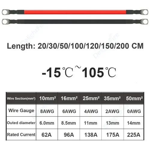 Imagen 2 del producto Terminal de batería de repuesto suave para automóvil, cable de silicona 8 6 4 3 0 AWG 50 mm2 con terminal M6 M8 M10 para inversor de coche Solar RV