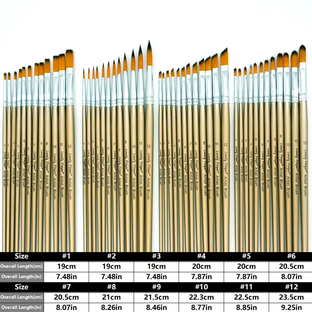 Face Art Paint Brushes Set, Nylon Professional Paint Brushes for Watercolor, Oil Painting, Acrylic, Face Body Nail Art, C