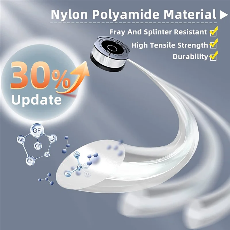 สำหรับเครื่องตัดหญ้า Black Decker ชุดเปลี่ยนไส้กรอกรีดหญ้า - ไส้กรอกรีดหญ้าไนลอน 8 ชิ้น ความยาว 9.14 เมตร รุ่น AF-100-3ZP