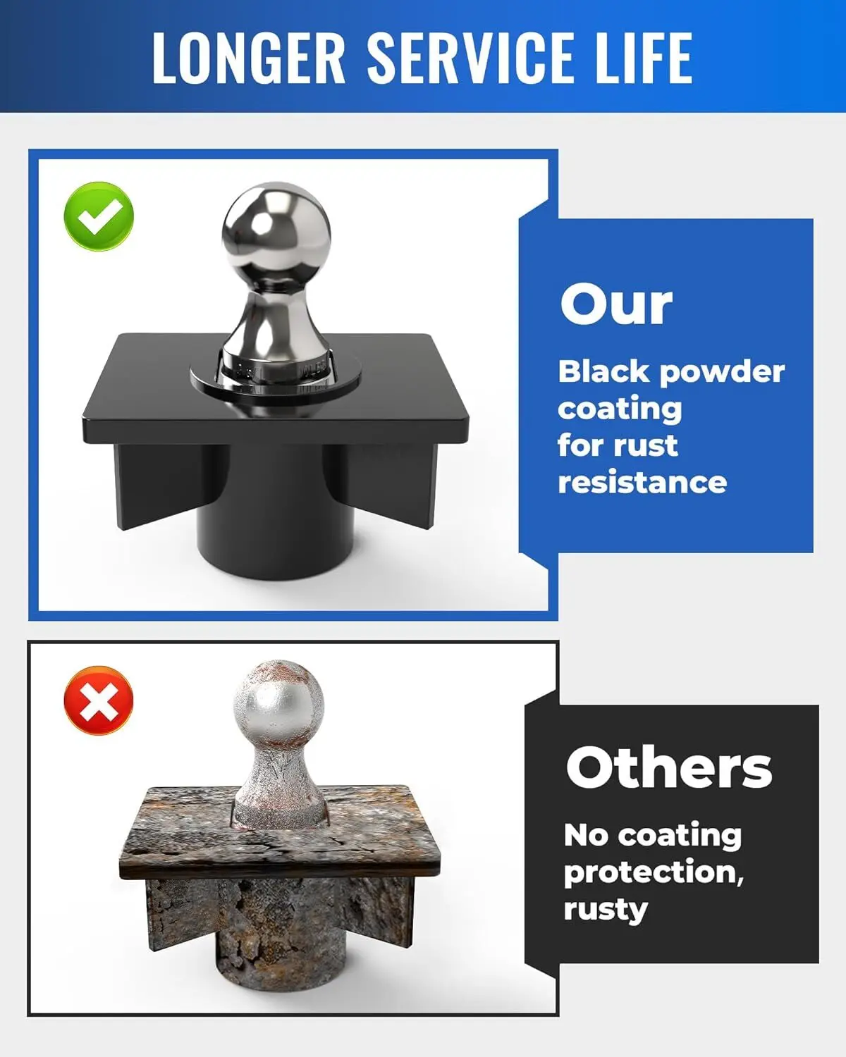 Stalen zwanenhals trekhaakset geschikt voor platte bedden, GTW 31000 lbs, vervang GNRK1500 nieuw