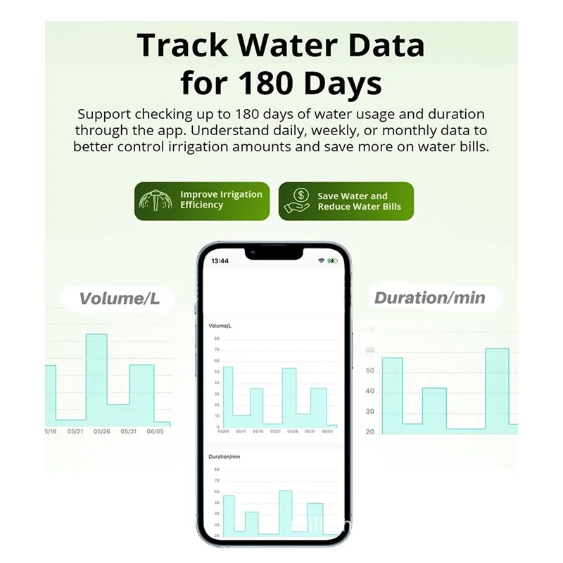 ZIZI Zigbee 스마트 워터 밸브 스마트 타이밍 관개 스위치 IP55 자동 관개 쉬운 설치 원격 제어 B