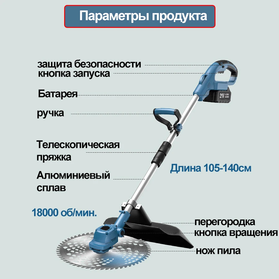 Беспроводной Ручной Бесщеточный триммер для газона, мощный садовый триммер, 21 в, 1300 Вт, 9 дюймов