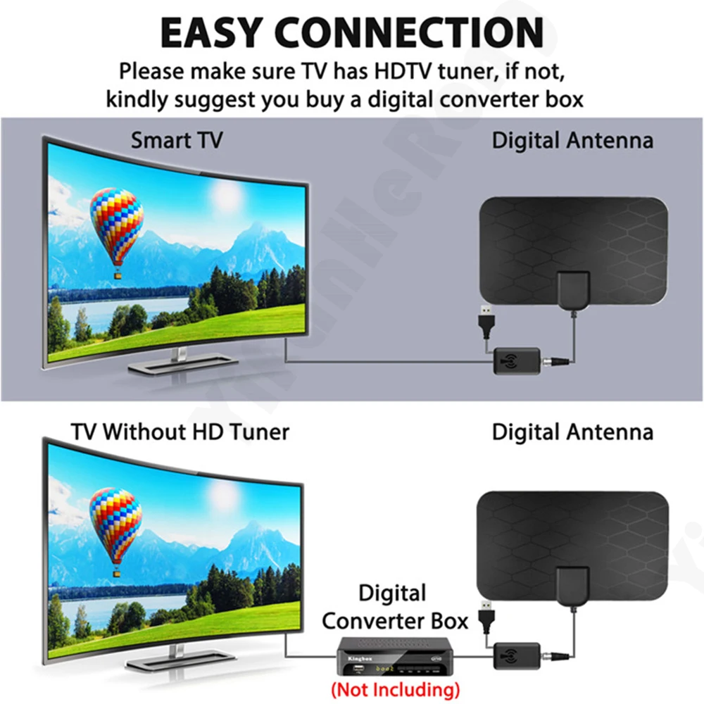 Antena de TV Digital Portátil Amplificador, Interior, Aérea, Ativo, USB, 4K, HDTV, 29 DBI, VHF, UHF para TVs, Set-Top Box Booster, DVB-T2, DVB-T2