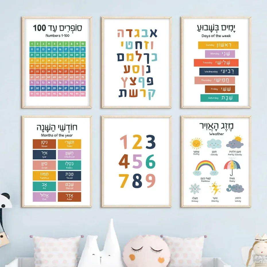 قماش اللوحة يطبع صور العربية الأرقام الطقس أشهر الملصقات الحضانة جدار الفن الاطفال غرفة الأطفال الداخلية المنزل ديسمبر