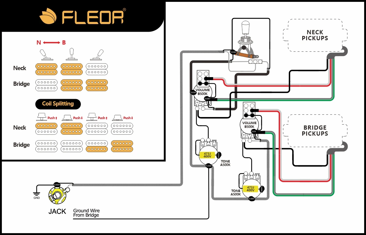 FLEOR Prewired Guitar Wiring Harness 2T2V 3-Way Switch Push-Push Pots 500K with Coil Split for SG Electric Guitar