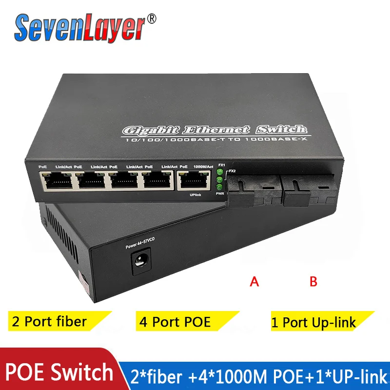 POE switch 4POE 2 fiber 2F5GE Gigabit Ethernet switch media converter Fiber Optical UPlink Port 10/100/1000M 65W 52V1.25A