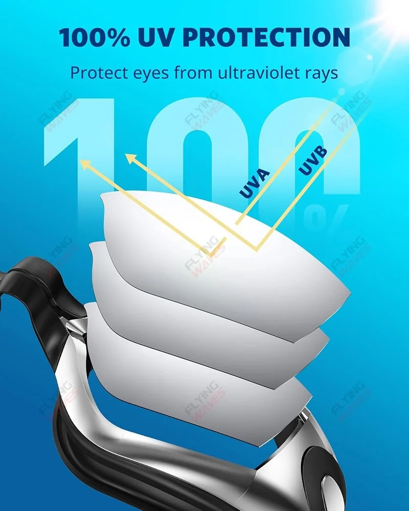 Verstellbare Silikon-Schwimmbrille für Erwachsene und Jugendliche, Herren und Damen, beschlagfrei, UV-Schutz, auslaufsicher, verspiegelte Schwimmbrille, Poolbrille – Detail 2