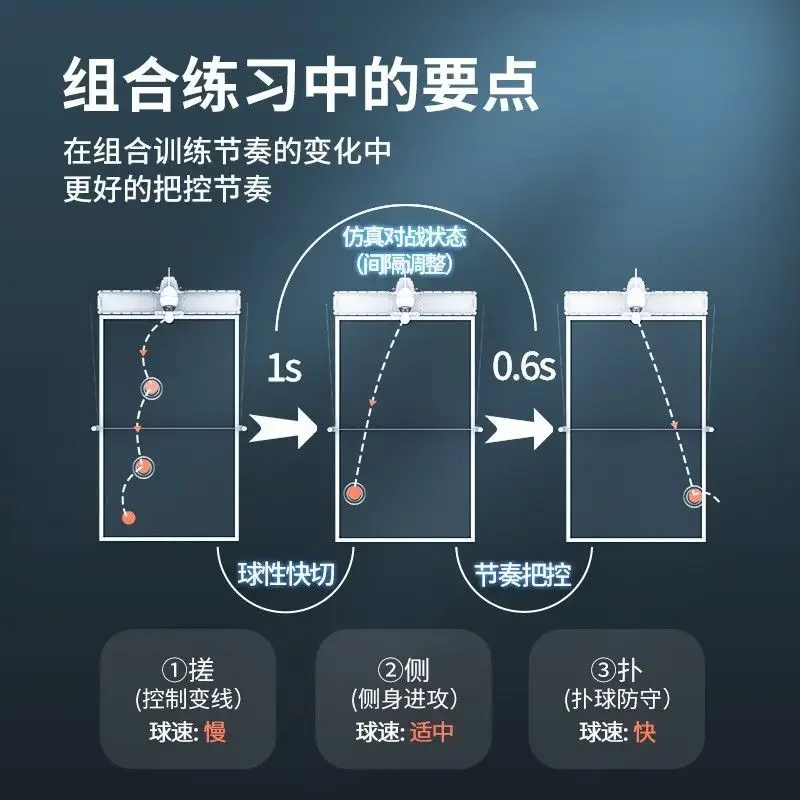 OMNI Intelligent Table Tennis Service Machine APP Control Free Programming Professional Training Home Service Machine