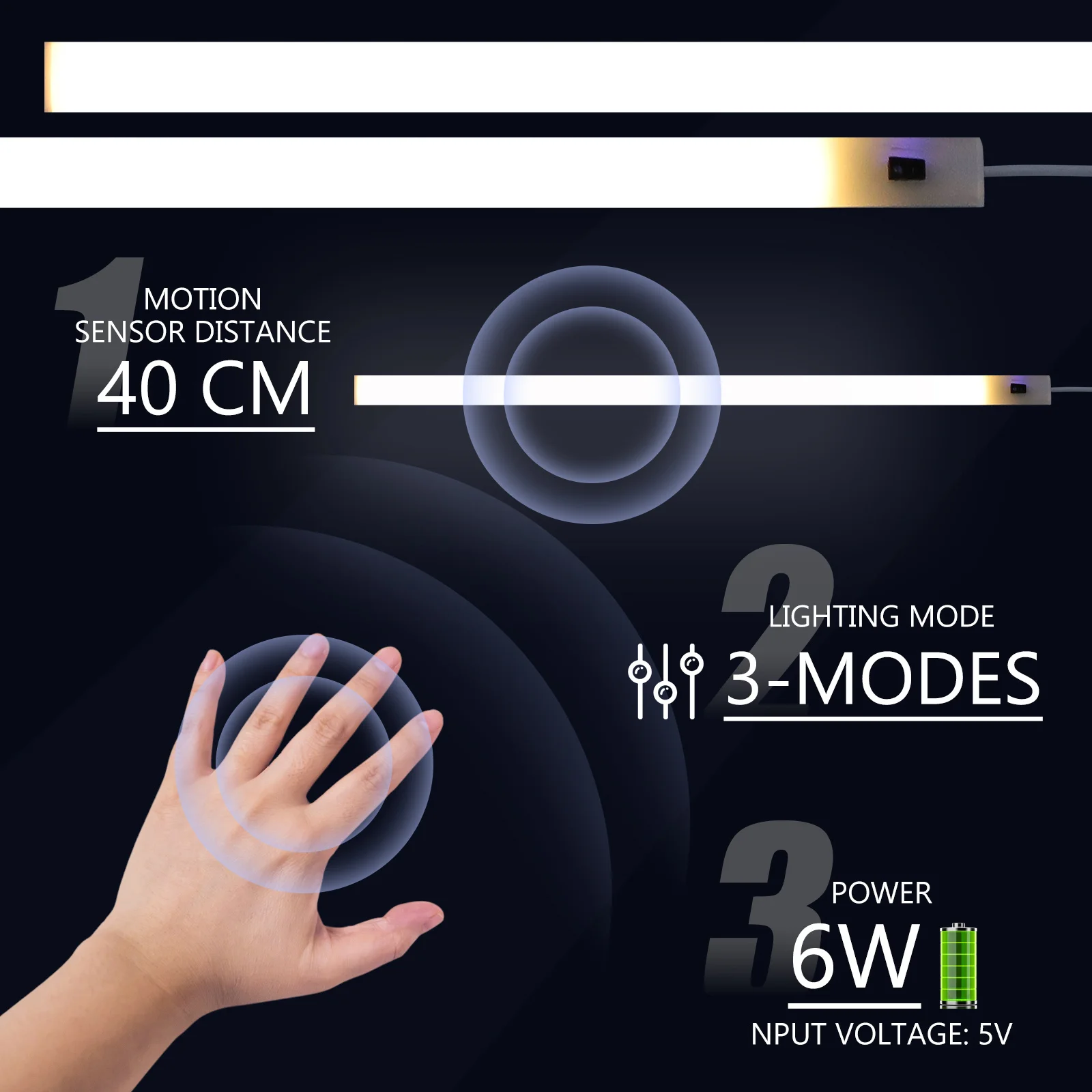 

Rechargeable Motion Sensor Light Bar USB Powered for Wardrobe Closet Under Cabinet Kitchen Under Cabinet Lights Rechargeable