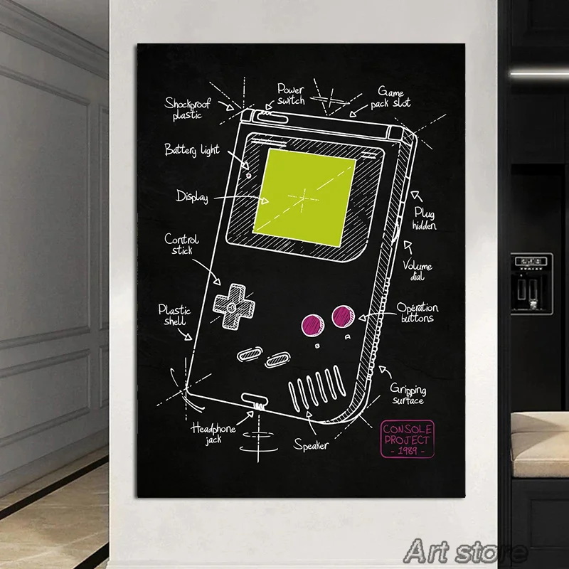 Casle Plan Robot Games Console Project Posters and Prints Sketch Blueprint Design Draft Wall Art Canvas Painting Boy Room Decor